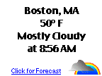 Weather in the Boston Area