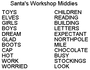 Santa's workshop Clues